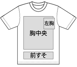 プリント位置