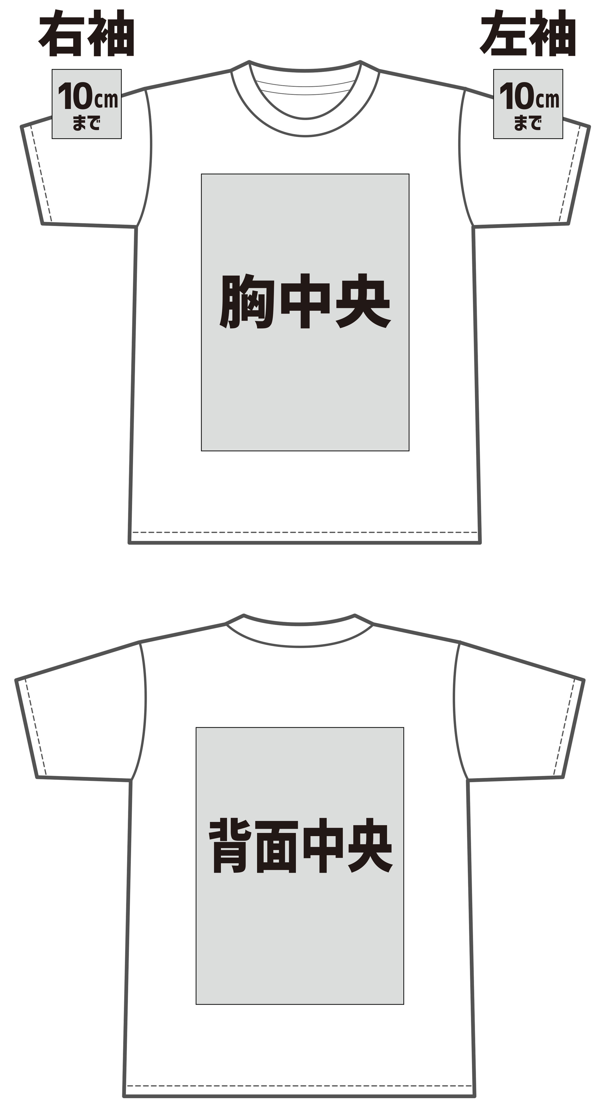 プリント位置