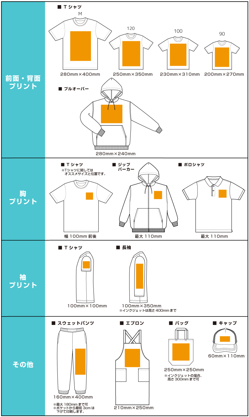 プリントサイズ | オリジナルTシャツプリントが1枚620円～【メイク